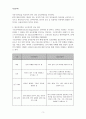 대조언어학 과제대조언어학의 개념과 기능을 설명하고, 대조언어학과 인접 학문(3개 이상)의 관계에 대해 비교하여 기술하시오. 3페이지