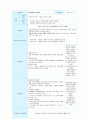 성인간호학 다발성골수종 case study 케이스스터디 (교수님 극찬, 피드백 수정완료, a+보장, 간호진단 2개, 간호과정 2개) 10페이지