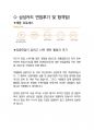 삼성카드 마케팅 최종합격자의 면접질문 모음 + 합격팁 [최신극비자료] 4페이지