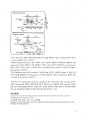 정족수감지(바이오필름)의 작용 기전 및 제어 9페이지