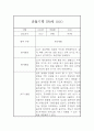 놀이활동,일상생활 영역 만0세 1학기 관찰일지와 총평 (5명 10페이지) 8페이지