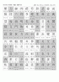 한자능력시험(한국어문회), 한자자격시험(한자교육진흥회)-5급II 한자(400자) 2페이지