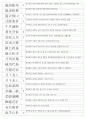 한자능력시험(한국어문회) 특급II 기출사자성어(38~106회 완결) 16페이지