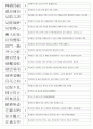 한자능력시험(한국어문회) 특급II 기출사자성어(38~106회 완결) 19페이지