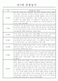 놀이,일상영역 관찰일지 만2세 18명 (발달평가 포함 관찰일지) 7페이지