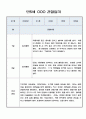 만5세 1학기 놀이중심 관찰기록 (발달평가 포함된 관찰일지) 8페이지