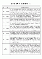 만3세 2학기 놀이,일상 관찰일지 및 종합발달평가 8명 4페이지