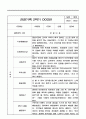 만3세 9월-2월 2학기 관찰일지 및 발달평가 15명 10페이지