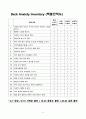 급성 통증과 관련된 불안(췌장염) 5페이지