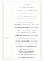 강북삼성병원 면접기출(최신)+꿀팁[최종합격!] +1000대기업 1차 직무면접 + 2차 임원면접 최종합격자 답안 5페이지