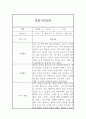 만4세 2023년 1학기 관찰일지 및 발달평가 - 만4세 관찰일지 (일상생활놀이활동 영역,모든계절 사용가능) 6페이지