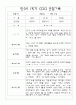 만3세 1학기 관찰일지 및 해석,평가 34명 9페이지