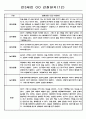 만3세 관찰일지 및 발달평가 32명 (놀이활동,일상생활 관찰일지) 12페이지