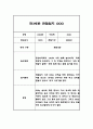 만3세 놀이일상 관찰일지 및 총평 20명 40Page (아주 자세합니다) 17페이지