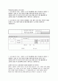 부일외고 자기소개서) 부일외국어고등학교 자소서 합격 예문 본인이 스스로 학습계획을 세우고 학습해 온 과정과 그 과정에서 느꼈던 점, 학교 특성과 연계해 지원학교에 관심을 갖게 된 동기 본인의 인성(배려, 나눔, 협력, 타인 존중, 규칙준수 등)을 나타낼 수 있는 개인적 경험 및 이를 통해 배우고 느낀 점 2페이지