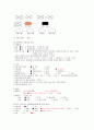 [A+과제]성인간호실습케이스,화농성관절염환자케이스 - 5개 간호진단 후 우선순위 순으로 3개의 진단에 따른 간호수행 서술 7페이지