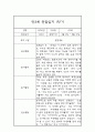 1년 (3월-다음해 2월) 만3세 관찰일지 3페이지