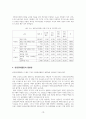 기업의 사회적 책임으로서 안전관리 연구 10페이지