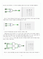 [A+] 일반 논리게이트 응용 예비보고서 15페이지