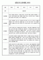 만0세 평가인증 관찰일지 및 발달평가 124Page (아주 자세합니다) 30페이지