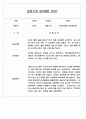 만0세 평가인증 관찰일지 및 발달평가 124Page (아주 자세합니다) 74페이지
