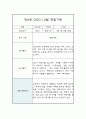 만4세 1월 2월 일상과 놀이영역 관찰일지 / 종합평가 6페이지