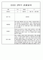 2학기 (9월-2월) 만2세 영유아 관찰일지 100페이지 24페이지