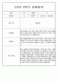 2학기 (9월-2월) 만2세 영유아 관찰일지 100페이지 28페이지