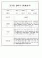 2학기 (9월-2월) 만2세 영유아 관찰일지 100페이지 48페이지