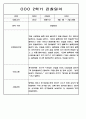 2학기 (9월-2월) 만2세 영유아 관찰일지 100페이지 49페이지