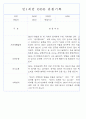 만0~2세반 평가제 관찰일지 121page (기본생활,신체운동,의사소통,사회관계,예술경험,자연탐구) 24페이지