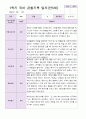 유아관찰일지 만 5세 13명 3-8월 8페이지