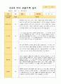 만4세 1학기 3-8월 18명 관찰일지 15페이지