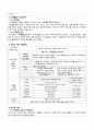 A+ 받은 성인간호학 case study_뇌내출혈 (간호과정 3개) 7페이지