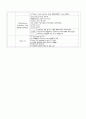 A+ 받은 성인간호학 case study_뇌내출혈 (간호과정 3개) 20페이지