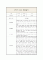 만1세 (3세) 2학기 (9월~2월) 관찰일지 및 2학기 총평 3페이지