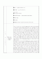 서울대학교 대학원 자기소개서 및 수학계획서 5페이지