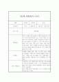 3월,4월,5월,6월,7월,8월,9월,10월,11월,12월,1월,2월 1년치 만2세 평가제 관찰일지 및 1,2학기 발달평가 4페이지