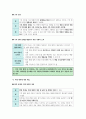 생활과 윤리 IV단원(과학과 윤리) 핵심 정리와 출제 예상 문제(EBS 교재를 중심으로) 21페이지