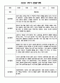 만3세 1학기 상반기 놀이,일상 관찰일지 5명 3페이지