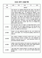 만3세 2학기 하반기 놀이,일상 관찰일지 5명 3페이지