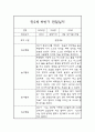 만2세 1년 놀이활동,일상생활 영역 관찰일지 및 1,2학기 발달평가 11페이지