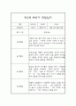 만2세 1년 놀이활동,일상생활 영역 관찰일지 및 1,2학기 발달평가 17페이지