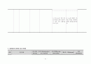 A+ 간호과정보고서_심근경색_SIADH_진단10개 61페이지