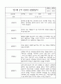 만1세반 2학기 평가제 관찰일지 및 발달평가 8페이지