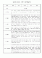 만2세반 30명 1년 놀이활동,일상생활 관찰일지 / 발달평가 27페이지