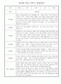 만2세반 30명 1년 놀이활동,일상생활 관찰일지 / 발달평가 58페이지