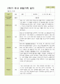 평가제 - 만4세 25명 2학기 유아 관찰일지 8페이지