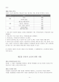 운영규정 ( 장기요양기관 운영규정 / 요양원, 주야간보호센터, 방문요양, 재가센터 등) 16페이지