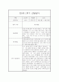 만0세 1년 일상놀이영역 관찰일지 80page분량 (1학기,2학기 종합발달평가 첨부) 22페이지